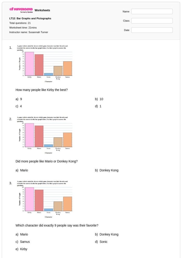 Worksheet image illustrating students' practice with pictographs and word problems in civics and government Third grade worksheet on reading pictographs for building a new town, featuring data interpretation exercises