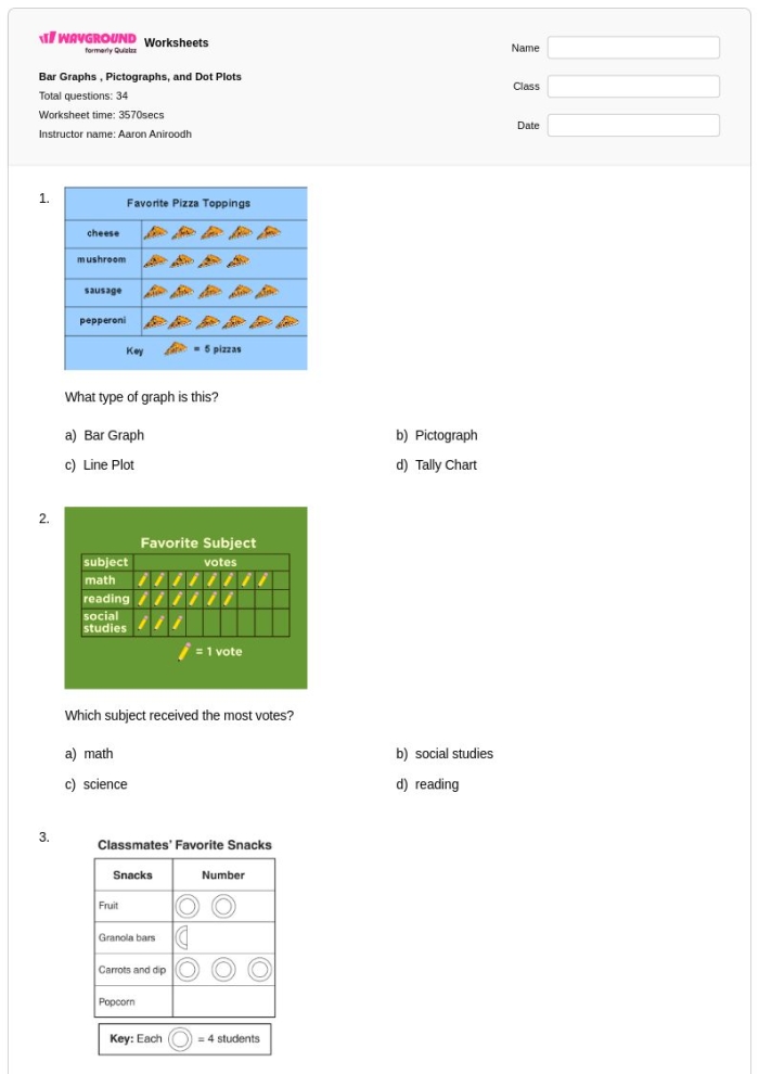 Visual representation of a worksheet focused on reading pictographs for third graders in civics and government Students analyzing a pictograph to solve word problems about building a new town in a third-grade civics worksheet