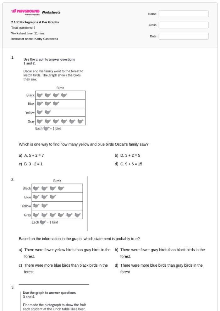 Worksheet image illustrating pictographs and data interpretation for civics education Third grade students working on a worksheet about reading pictographs for building a new town