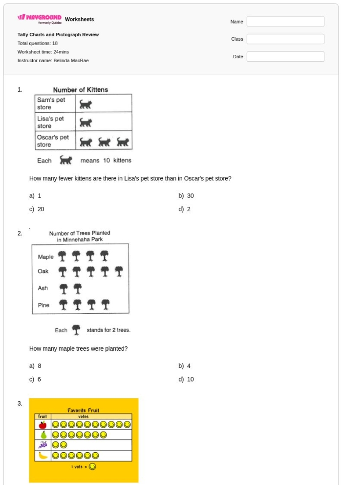 Pictograph worksheet for third graders focusing on data interpretation in civics and government Third grade students working on a worksheet that teaches reading pictographs for building a new town