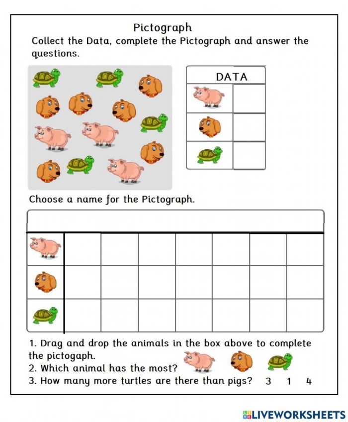 Engaging worksheet for 3rd graders focused on pictographs and solving related word problems Third grade students working on the Reading Pictographs: Building a New Town worksheet to learn data interpretation