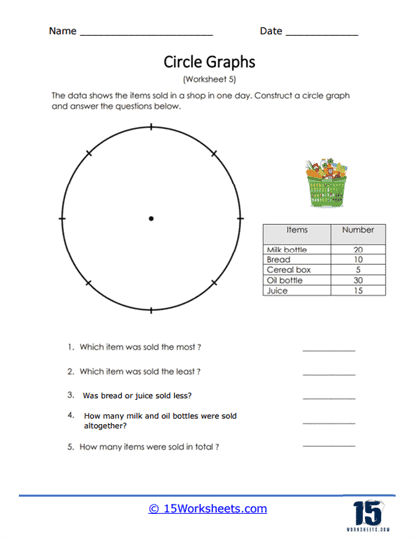 Circle Graph Worksheet 6: Pie Chart Data Analysis Activity for Young Learners Third grade students analyzing data from a colorful pie chart about baked goods and sweet treats