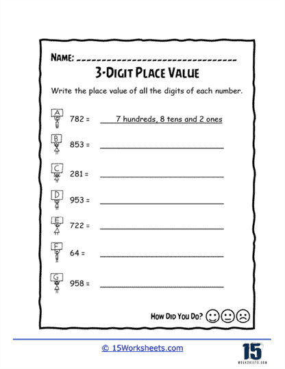 Third grade student completing a math worksheet about three-digit place value identification