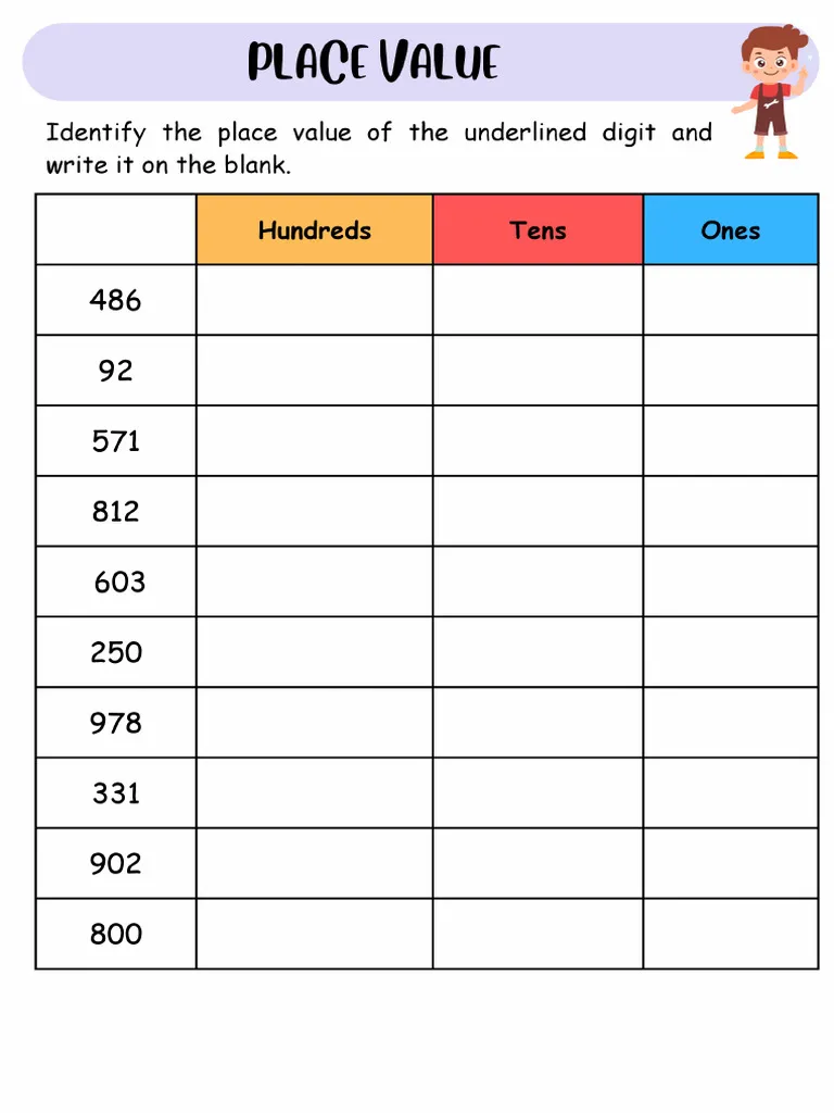 Place Value and Expanded Form Practice Worksheet for Third Grade Third grade student completing a place value and expanded form math worksheet