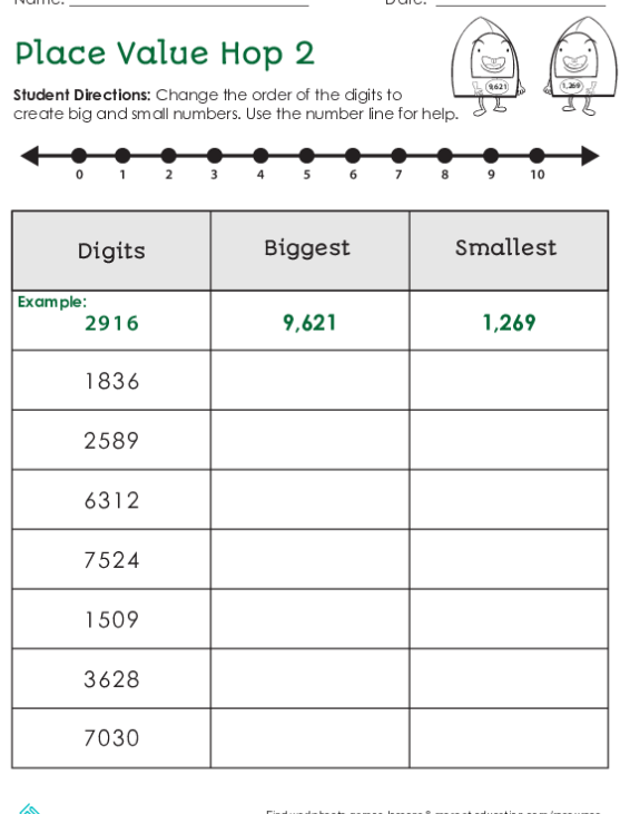 A third grade student completing a place value worksheet that shows numbers broken down into ones, tens, and hundreds columns