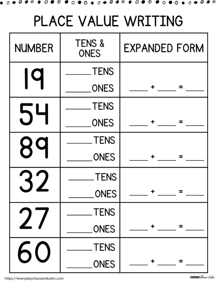 Third grade student solving place value problems identifying ones tens and hundreds positions in three digit numbers