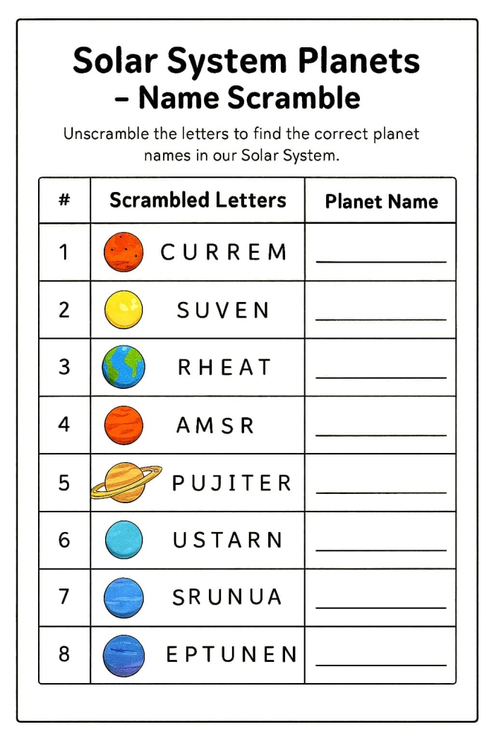 Third grade student labeling the order of the eight planets in our solar system