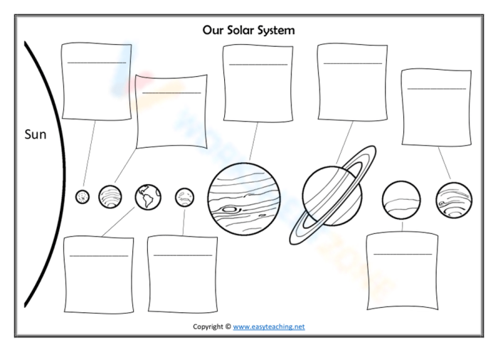 Third grade students labeling the eight planets of the Solar System on a science worksheet 12