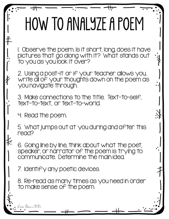 Analyzing a Poem worksheet for third grade students Graphic organizer for analyzing a poem with guided questions for third graders