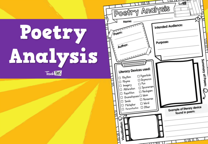 Alphabet worksheet for Third Grade Graphic organizer for analyzing a poem, designed for third-grade students. Analyzing a Poem worksheet for enhancing poetry comprehension.