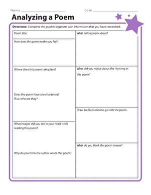 Graphic organizer for understanding poetry concepts in grade three Analyzing a Poem worksheet for third graders with guiding questions
