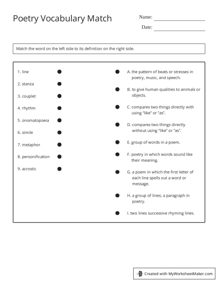 Poetry Vocabulary Worksheet Eight Educational Diagram for Third Grade Third grade poetry vocabulary worksheet featuring a labeled diagram for measurement and structure