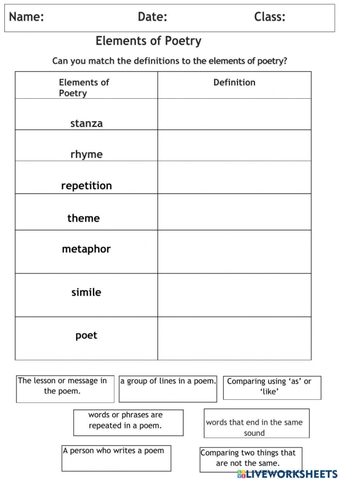 Worksheet focusing on poetry terms for grade three learners Diagram illustrating essential poetry vocabulary for third graders