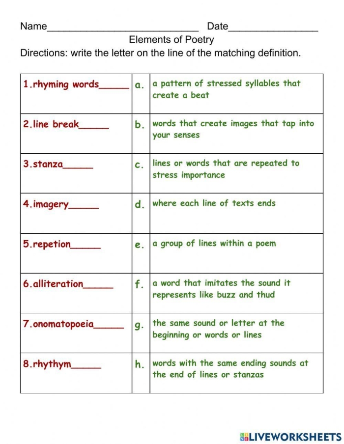 Poetry Vocabulary Diagram Worksheet for Third Grade Page 4 Third grade worksheet featuring a diagram to teach poetry vocabulary terms