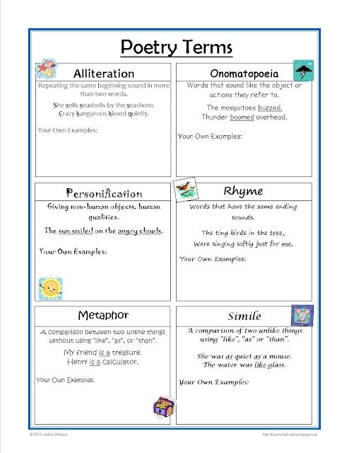 Exploring different poetry forms in this educational worksheet for students Types of poetry worksheet for third graders focusing on various poetry structures