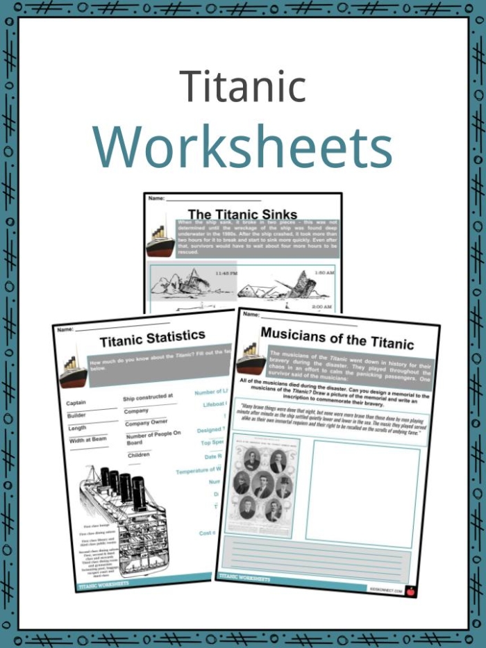 Third grade students completing a point of view practice worksheet about the Titanic with reading comprehension questions
