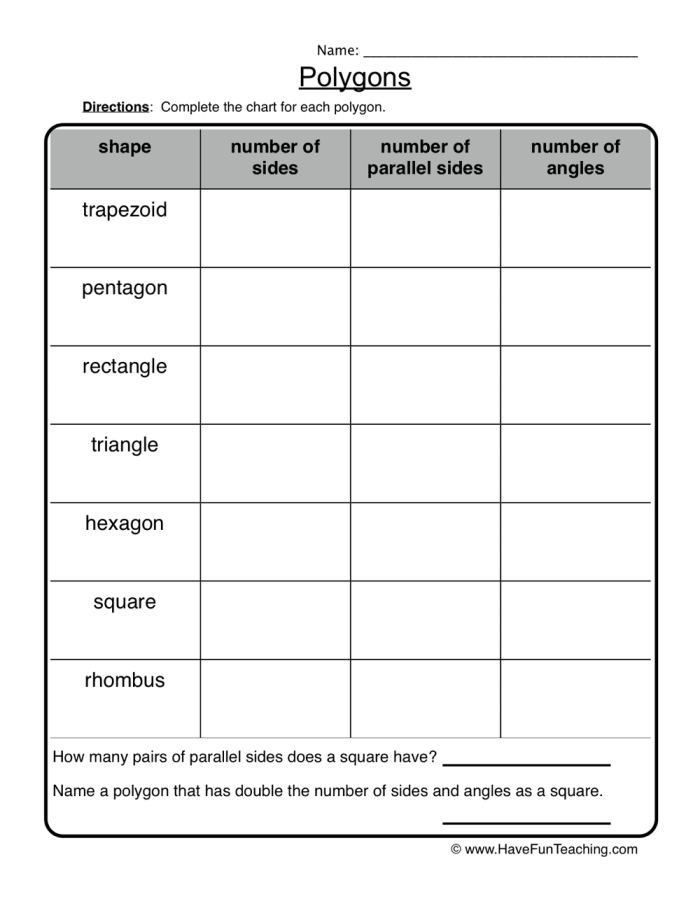 Educational resource for learning about polygons in geometry Colorful worksheet for third-graders focused on identifying polygon features