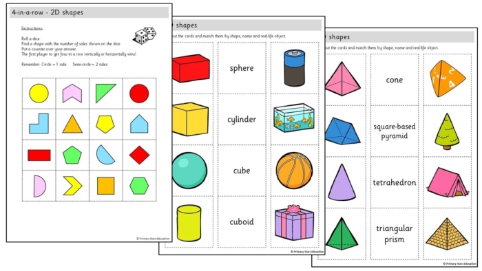 Worksheet featuring a Polygon Shape Sort activity for third-grade students