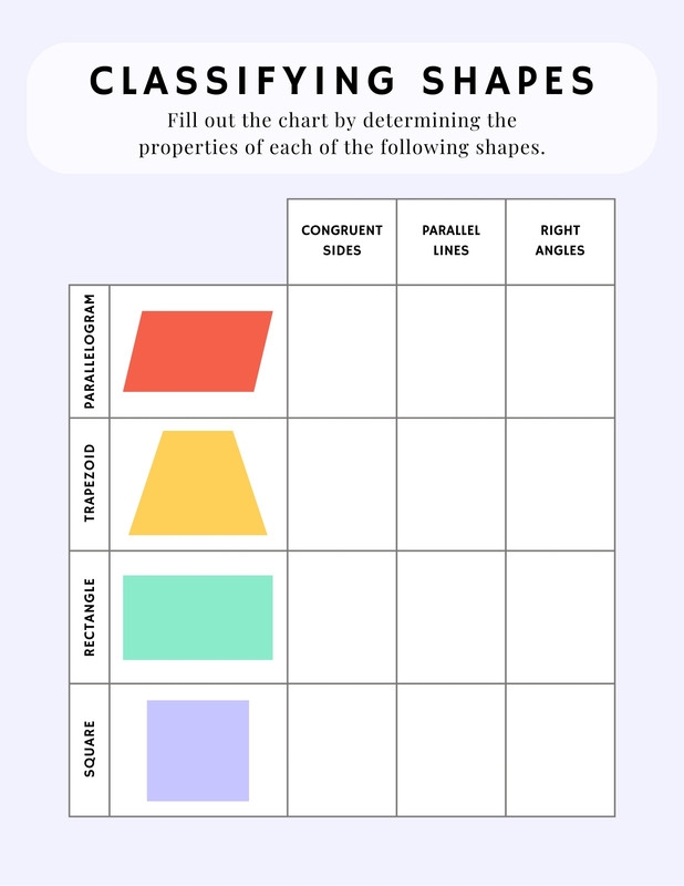 Third grade geometry worksheet showing polygon shapes sorted by their characteristics and properties