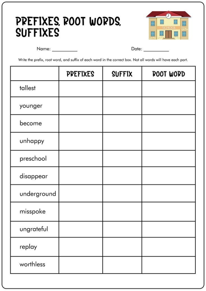 Worksheet focused on the prefix "pre-" for third-grade phonics students