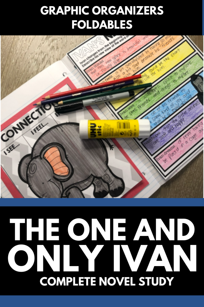Engaging worksheet to prepare students for Katherine Applegate's novel study Pre-reading activity worksheet for The One and Only Ivan aimed at third-grade geometry students