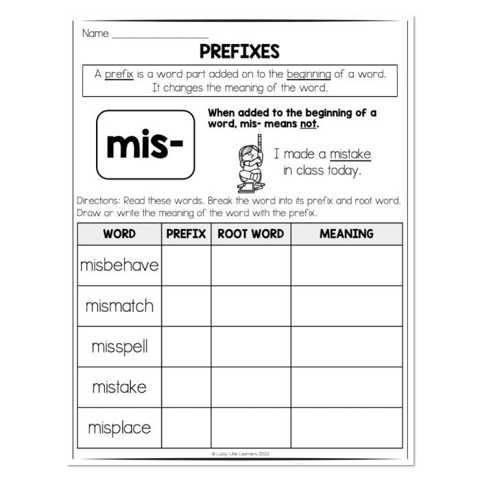 Prefix Practice Worksheet 19: Learning Dis-, Un-, and Non- for Elementary Writers Third grade worksheet showing prefix practice exercises with dis-, un-, and non- word examples and fill-in activities