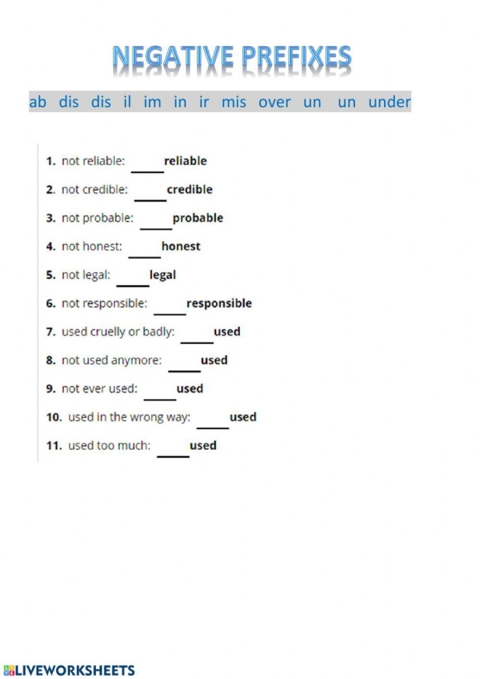 Prefixes worksheet activity for elementary students learning negative prefixes through creative writing practice Third grade students writing prefixes un-, re-, dis-, and mis- to complete sentences about a character named Negative Nancy