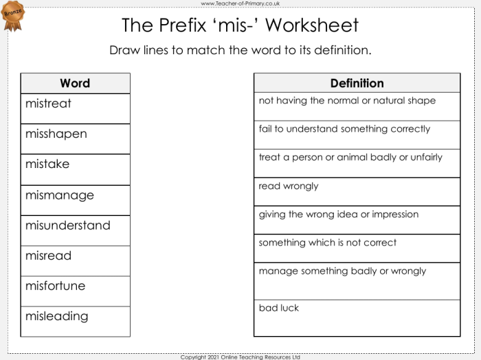 Get It Started! worksheet on prefixes for numbers and counting in third grade Worksheet featuring prefixes for third graders focusing on reading and writing skills