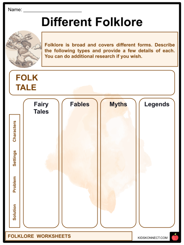 The Princess Mouse folktale sight words exercise for elementary readers Third grade students reading folktale worksheet about The Princess Mouse with sight words activities