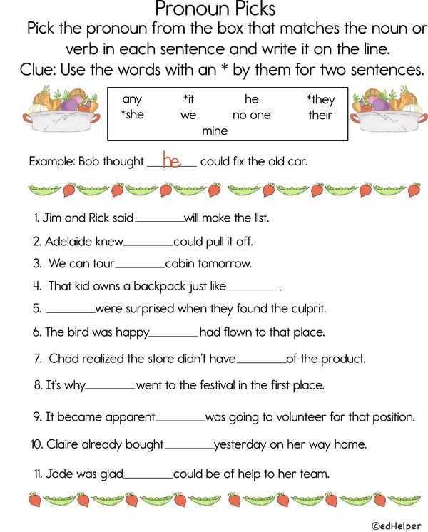 Third grade fill-in-the-blanks worksheet on using pronouns in context