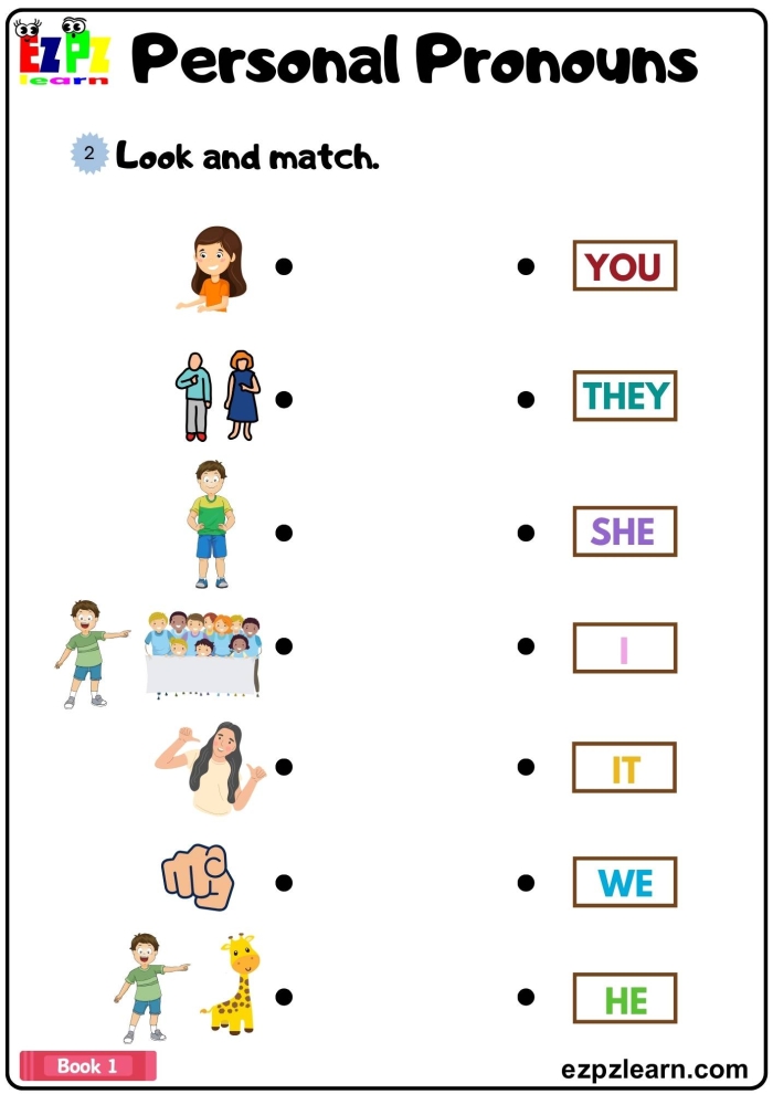 Chinese Grammar Basics worksheet showing subject pronoun substitution exercise for elementary learners Third grade student practicing Chinese subject pronouns by replacing nouns with correct pronoun forms in sentences
