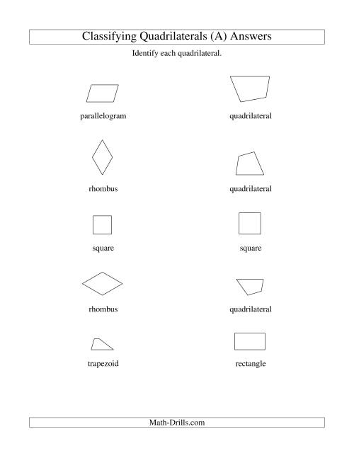 Worksheet featuring various types of quadrilaterals for third graders to identify and practice