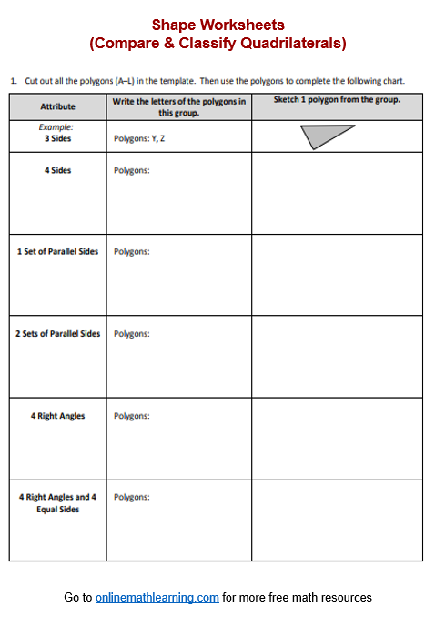 Worksheet featuring various types of quadrilaterals for third graders to learn and practice. Educational resource for identifying and solving problems related to five unique quadrilateral shapes.