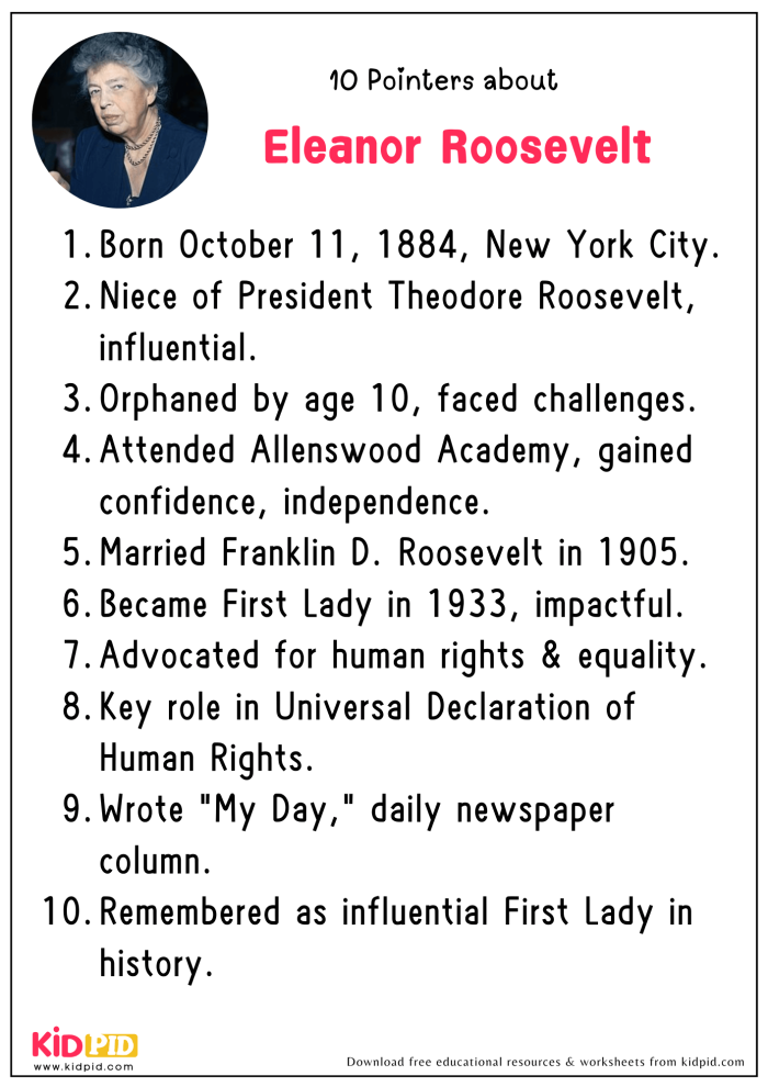 Worksheet image showcasing the first modern first lady, designed for educational purposes Eleanor Roosevelt biography worksheet for third-grade history students focusing on reading comprehension