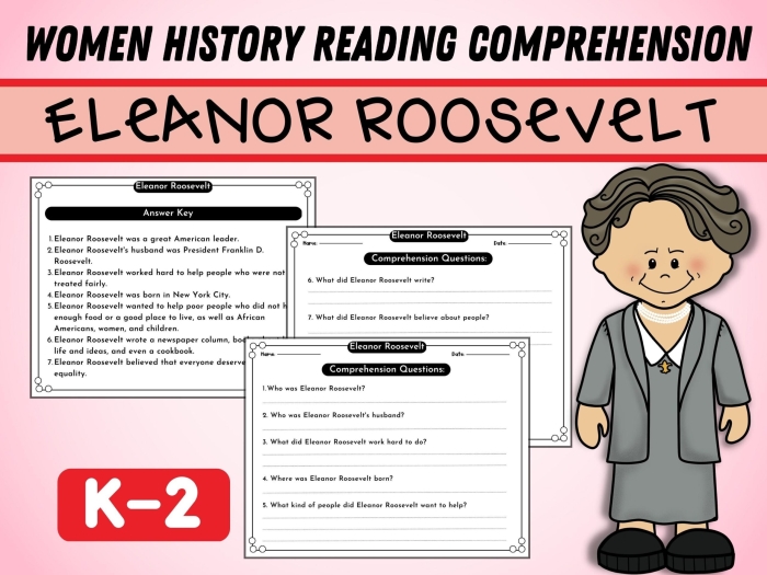 Worksheet image featuring Eleanor Roosevelt for Women in History educational activities Eleanor Roosevelt biography worksheet for third-grade history students focusing on reading comprehension