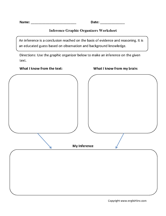Third grade making inferences graphic organizer to support critical thinking in measurement lessons Making inferences graphic organizer worksheet for third graders to enhance reading comprehension skills