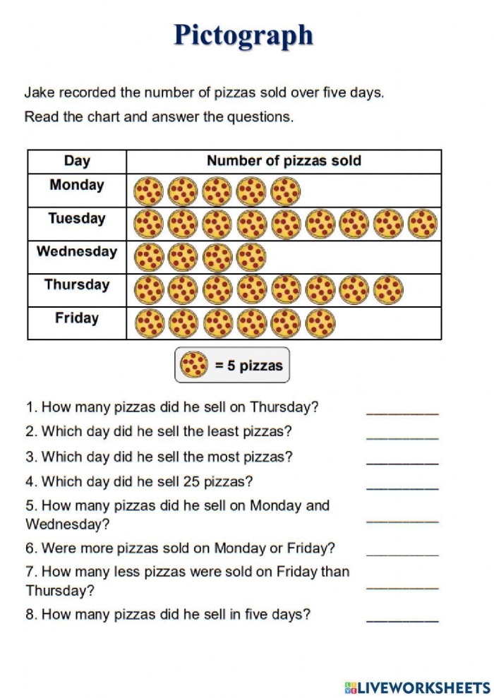 Sammy's pet bunny surrounded by carrots in a colorful pictograph worksheet