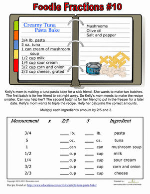 Third grade students solving fraction word problems using recipe ingredients and measurements