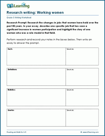 Essential guide to writing a research paper for Grade 3 students Worksheet illustrating the steps to write a research paper for third graders
