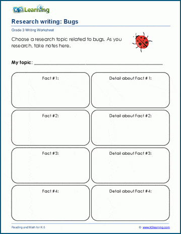 Educational guide for third grade students learning research paper steps Third grade research paper writing process worksheet infographic