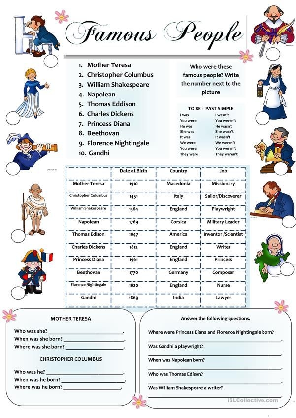 Graphic organizer for third graders to research an important person with key information sections
