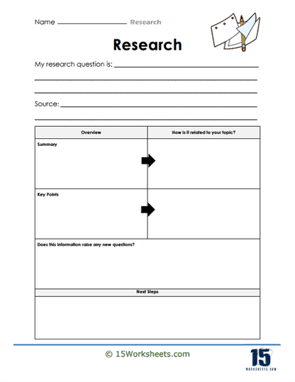Graphic organizer for third graders to research an important person effectively