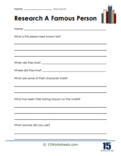 Graphic organizer for third graders to research an important person, featuring sections for key information. Helpful worksheet for organizing data about a significant figure in history.