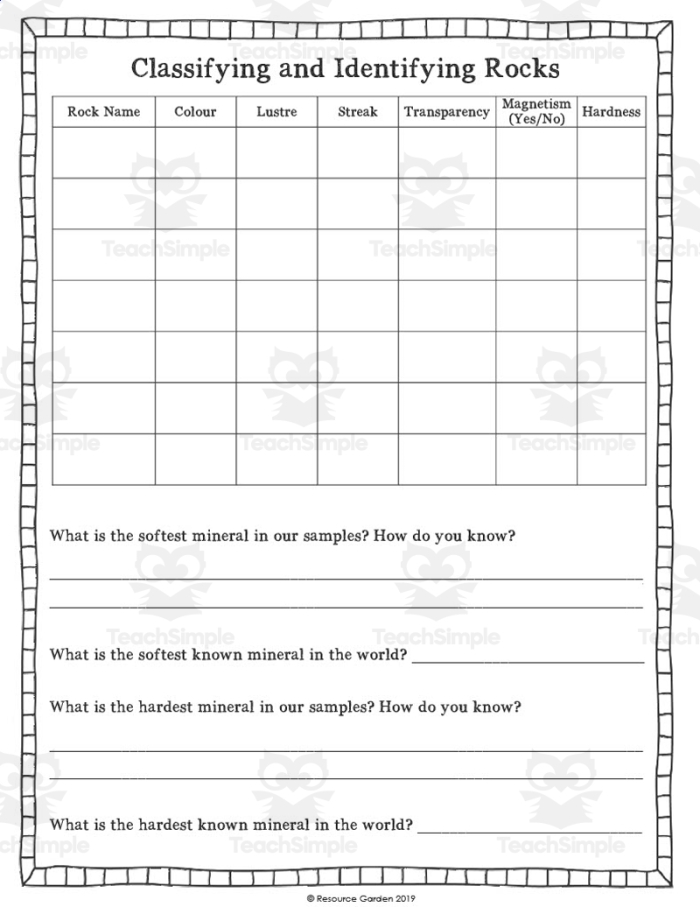 Introduction to rocks worksheet for third grade students Colorful worksheet for third graders on classifying different types of rocks