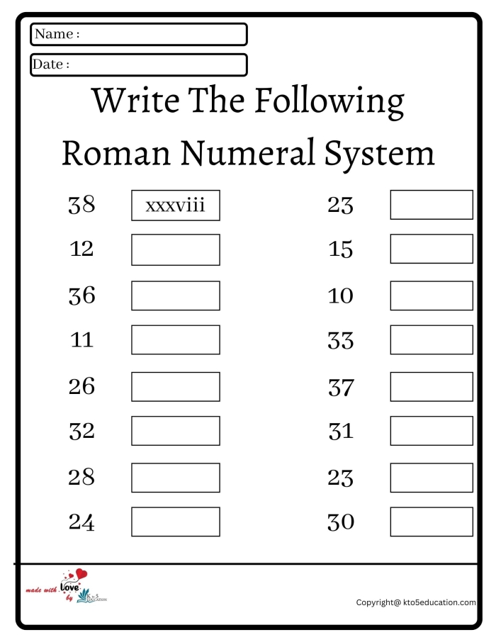 Introduction to Roman Numerals for third graders in worksheet form Children practicing Roman numerals on an engaging worksheet