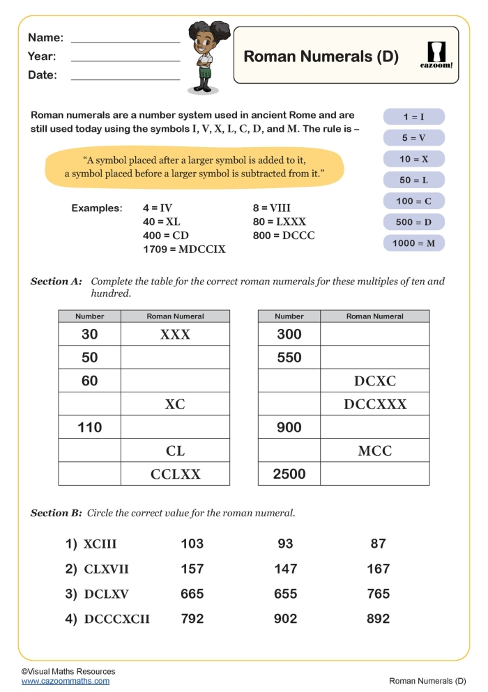Worksheet image illustrating the basics of Roman numeral conversion Children engaging with a worksheet on Roman numerals for third grade