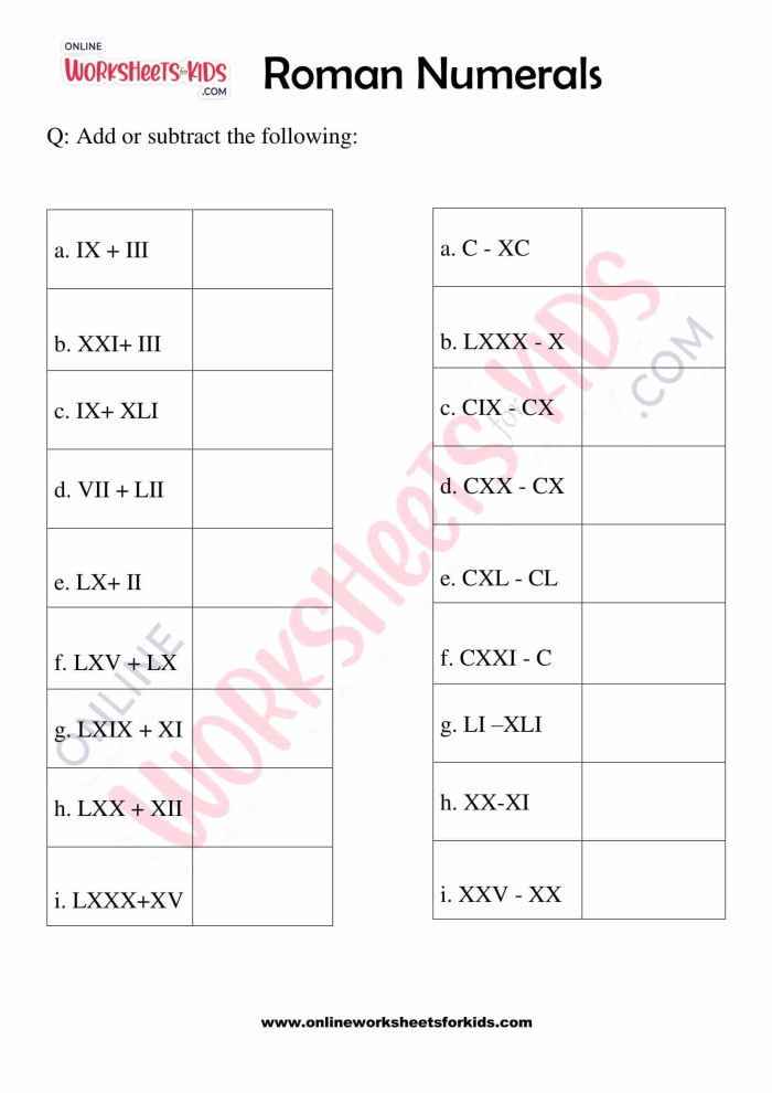 Engaging Roman Numerals worksheet for phonics learning in Grade 3 Worksheet for identifying and converting Roman numerals for third graders