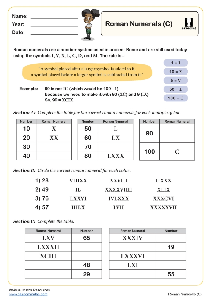 Phonics worksheet for Third Grade Worksheet for third graders focused on identifying and converting Roman numerals. Educational resource for learning Roman numerals in a fun way.