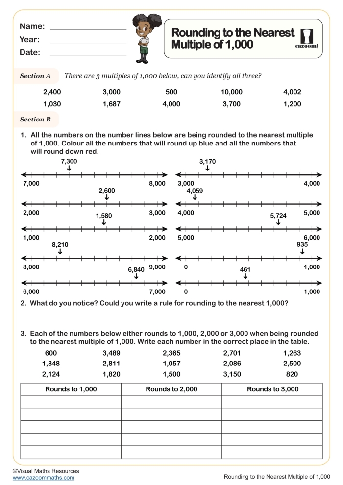 Rounding and place value practice worksheet for young learners Children engaged in a rounding to the nearest thousand worksheet for third graders