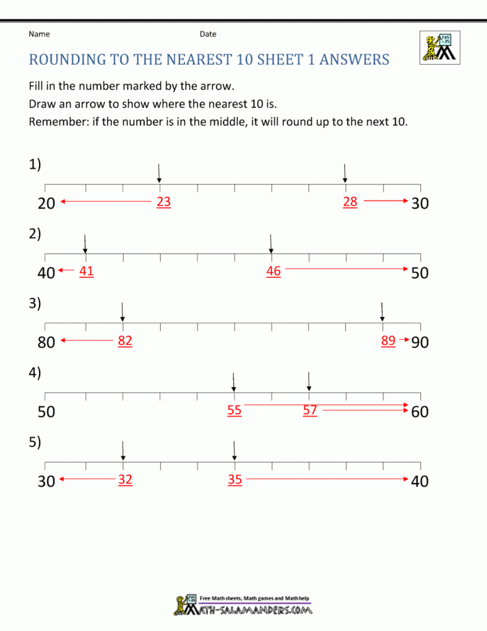 Rounding to the Nearest 10 Practice Sheet for Elementary Math Students Third grade math worksheet showing rounding exercises where students practice rounding two-digit numbers to the nearest ten with visual number line guides